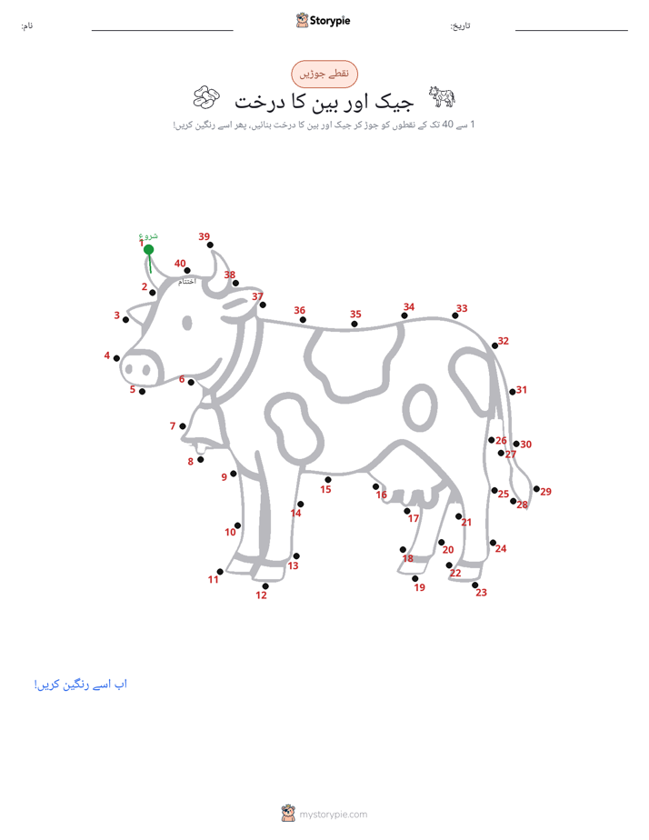 نقطے سے نقطے تک