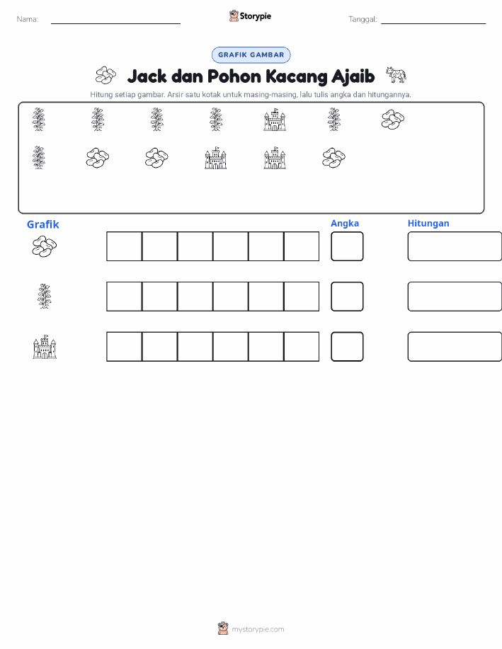 Hitung & Grafik