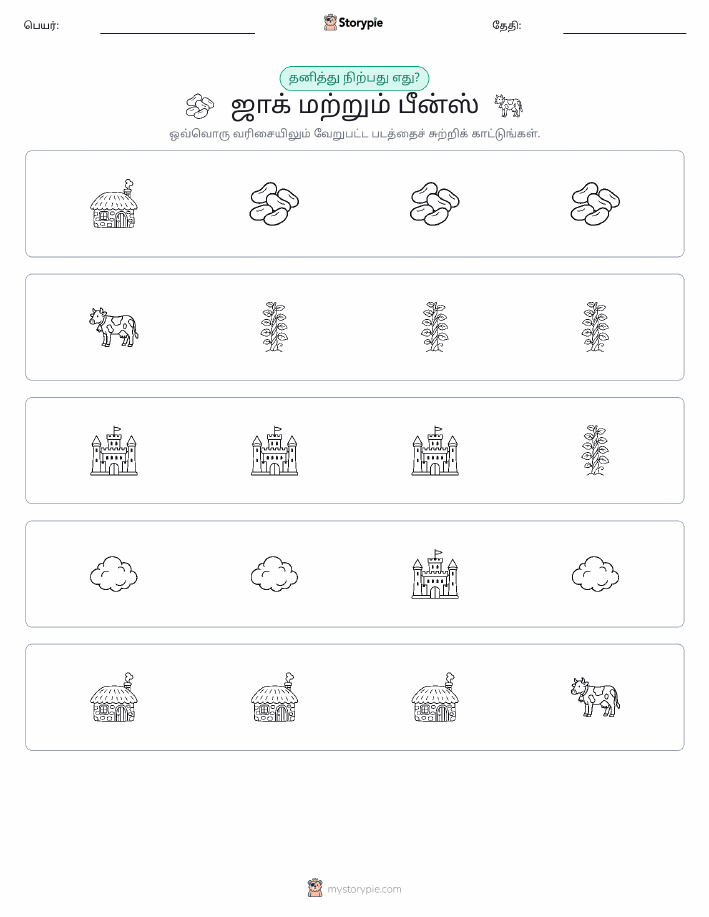 தவறானது