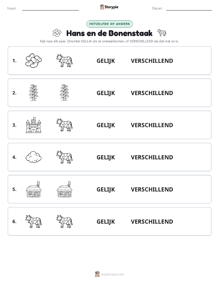 Zelfde of Verschillend