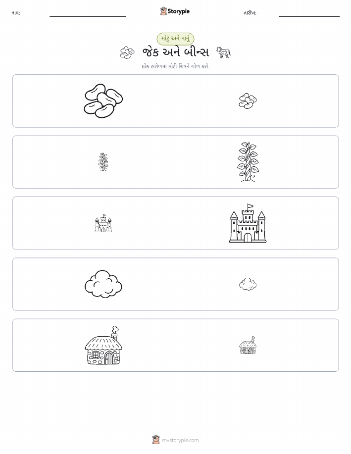 વર્ગીકરણ