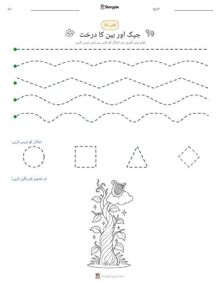 نقشہ بنانا
