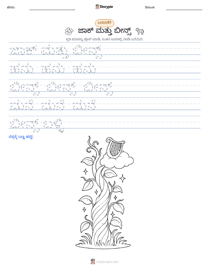 ಲೇಖನ ಅಭ್ಯಾಸ