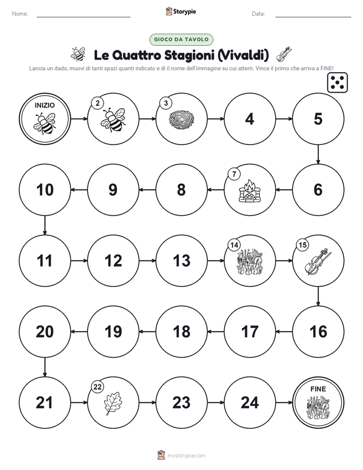 Gioco di Ruolo & Movimento