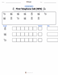 First Telephone Call (1876) printable worksheet preview
