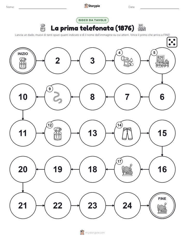 Gioco di Ruolo & Movimento
