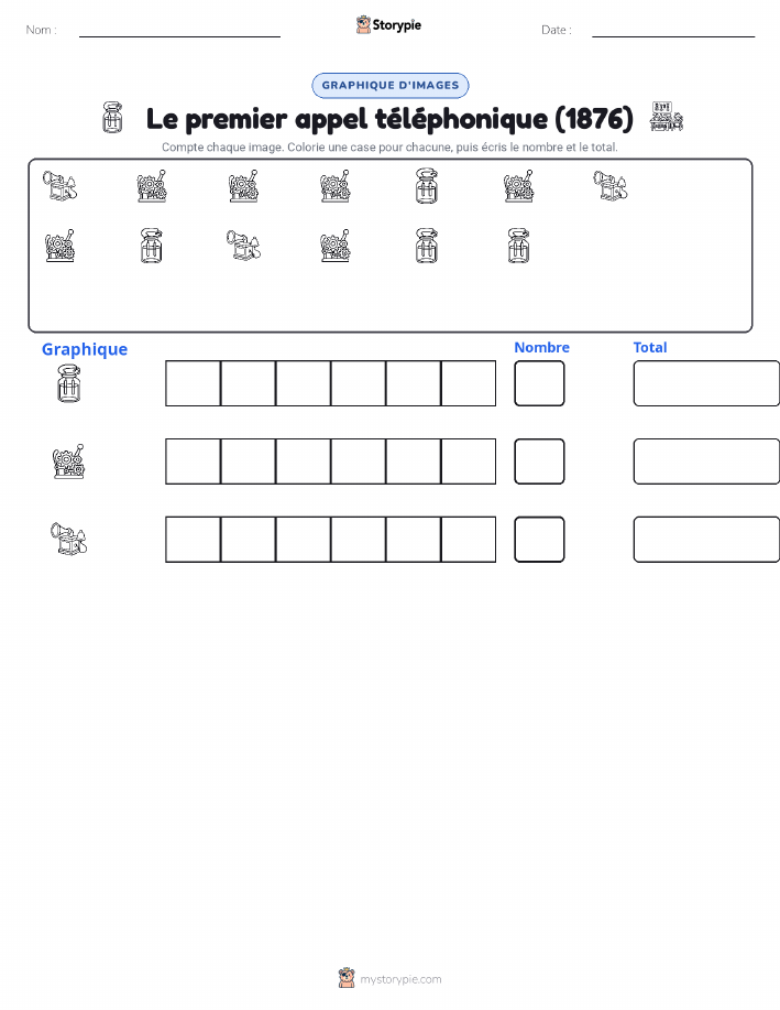 Compter & Graphier