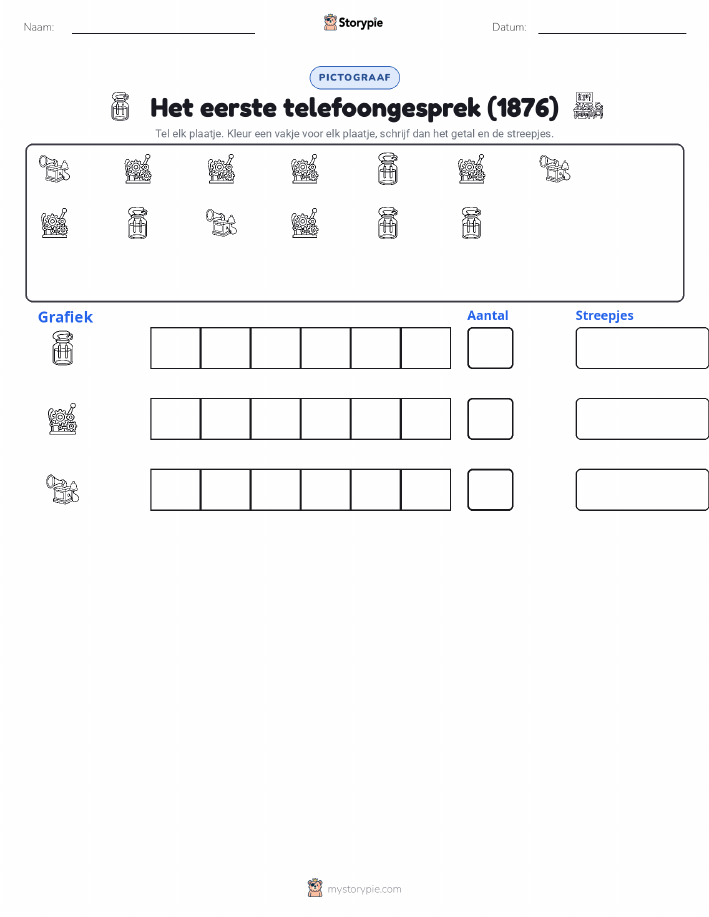 Tel & Grafiek