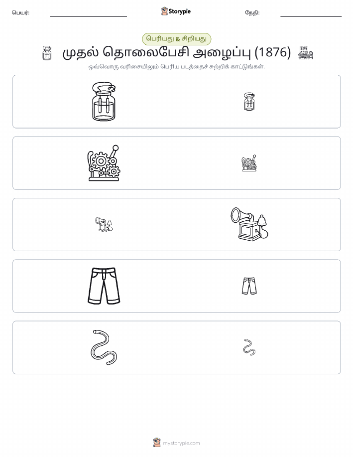 வகைப்படுத்தல்