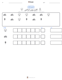 کارل وون ڈرائس پرنٹ کرنے کے قابل ورکشیٹ کا پیش نظارہ