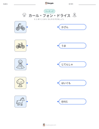 カール・フォン・ドライス の印刷可能ワークシートプレビュー