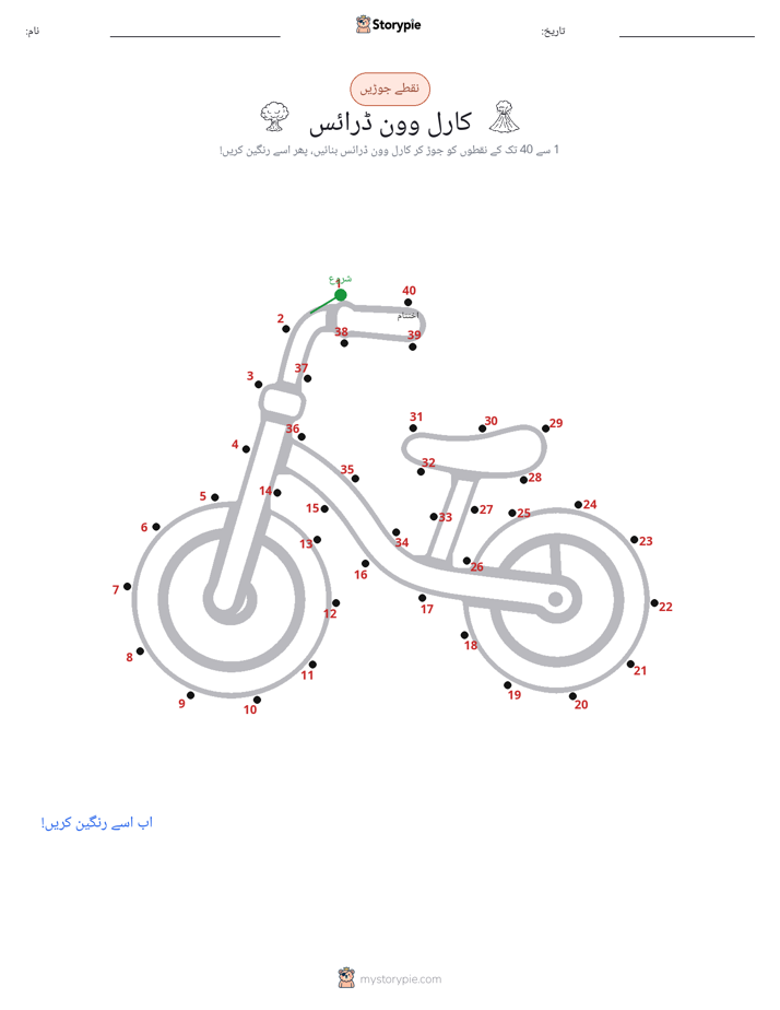نقطے سے نقطے تک