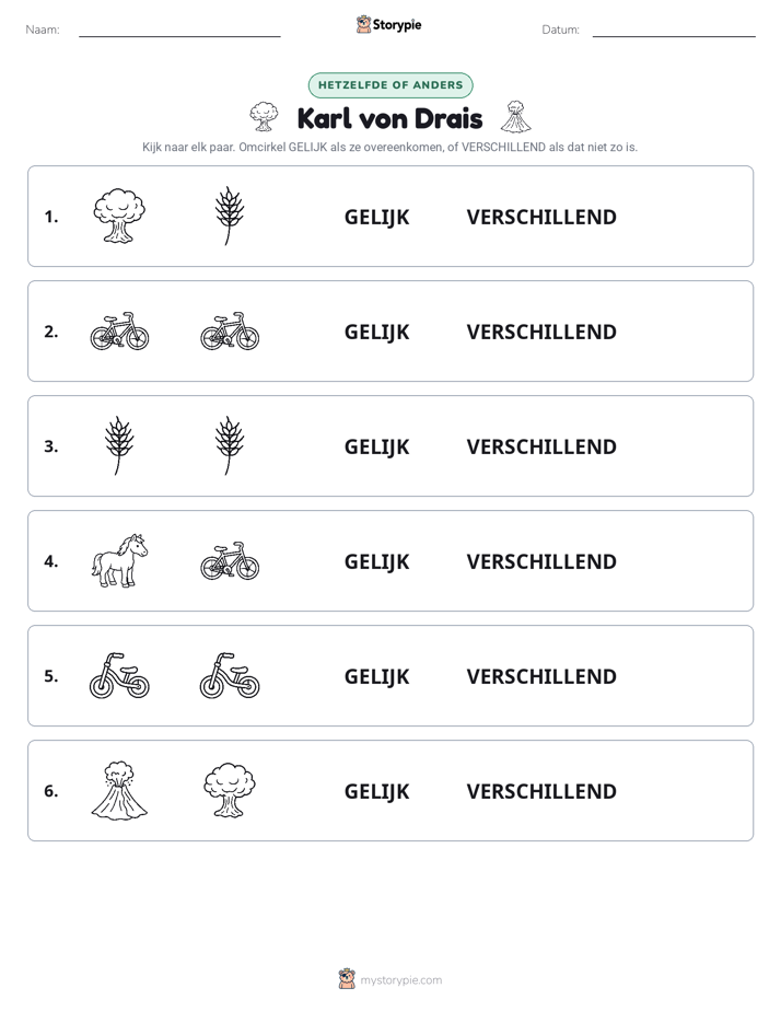 Zelfde of Verschillend