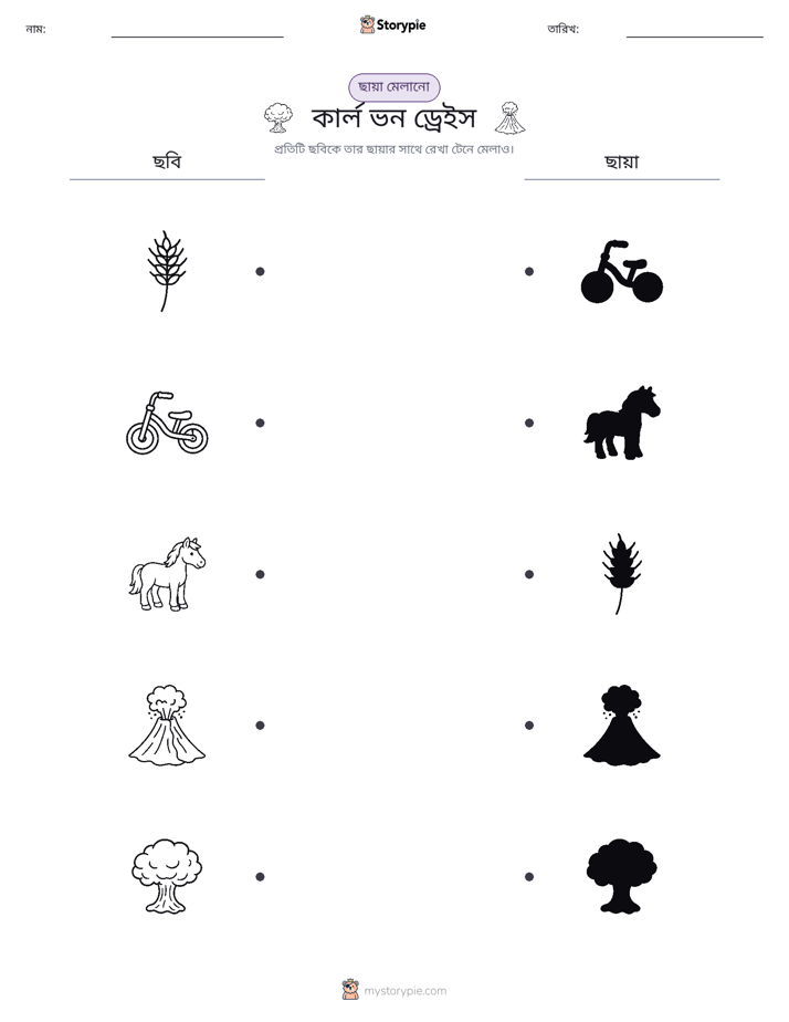 ছায়া মেলানো