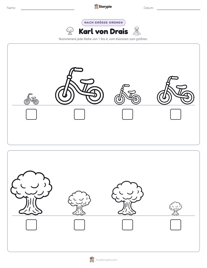 Größenordnung