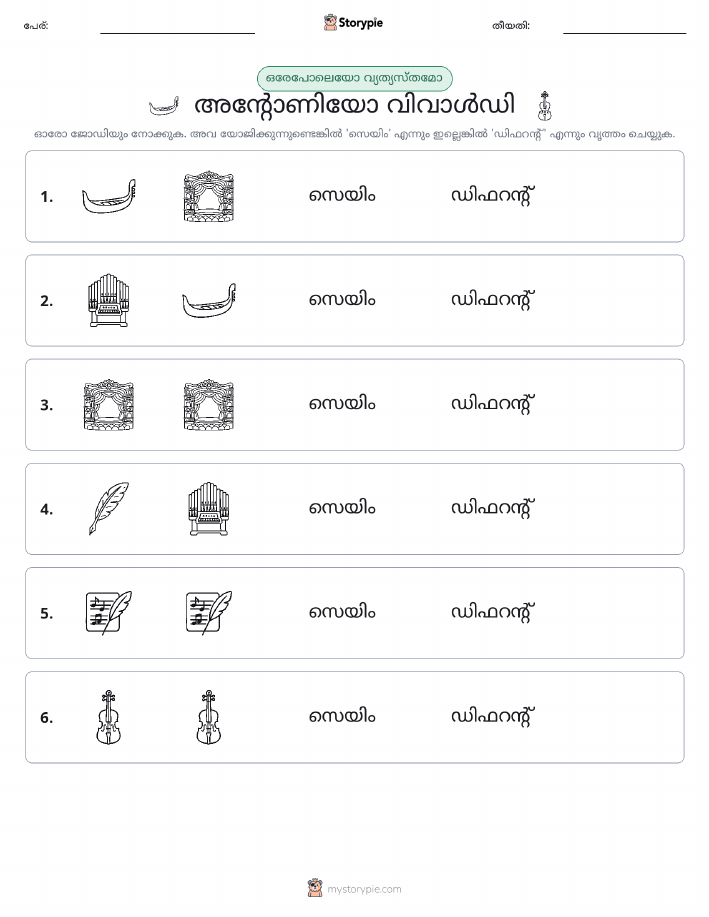 ഒന്നോ വ്യത്യാസമോ