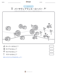 パーサヴィアランス・ローバー の印刷可能ワークシートプレビュー