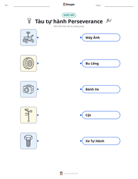 Xem trước tài liệu in sẵn Tàu tự hành Perseverance