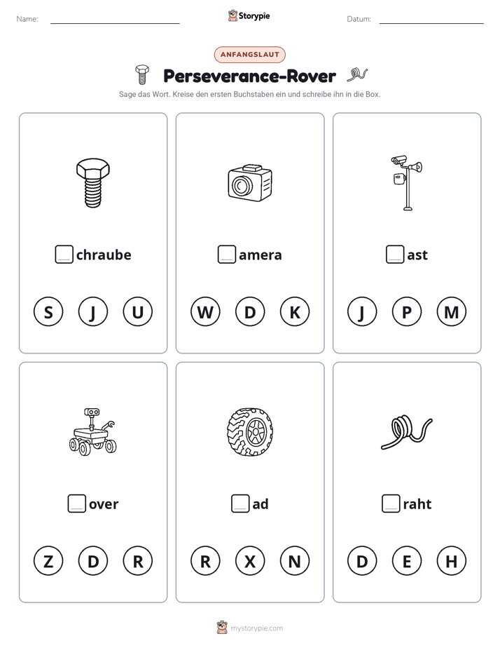 Anfangslaute