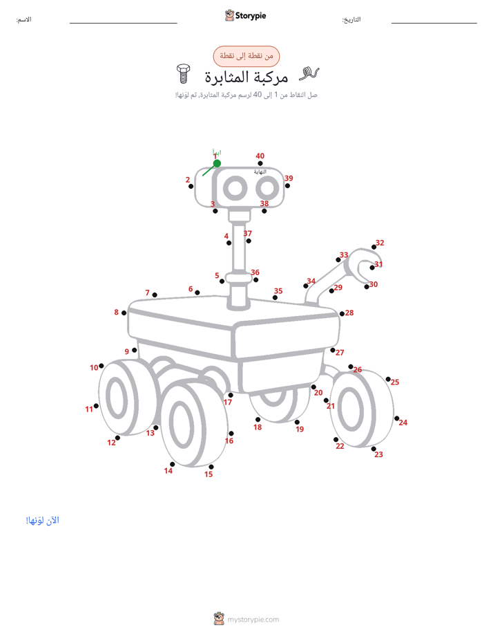 نقطة إلى نقطة