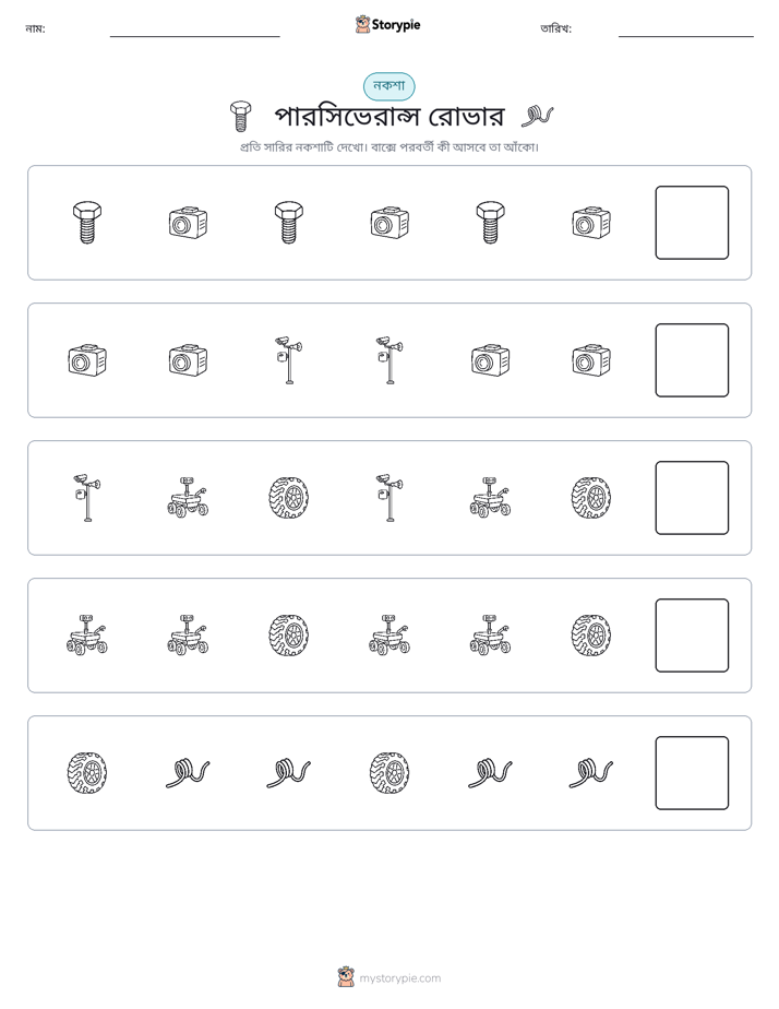 প্যাটার্ন