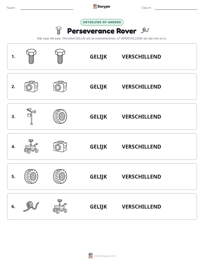 Zelfde of Verschillend