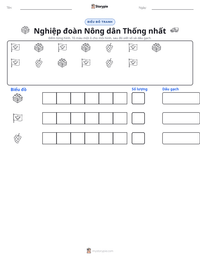 Xem trước tài liệu in sẵn Nghiệp đoàn Nông dân Thống nhất