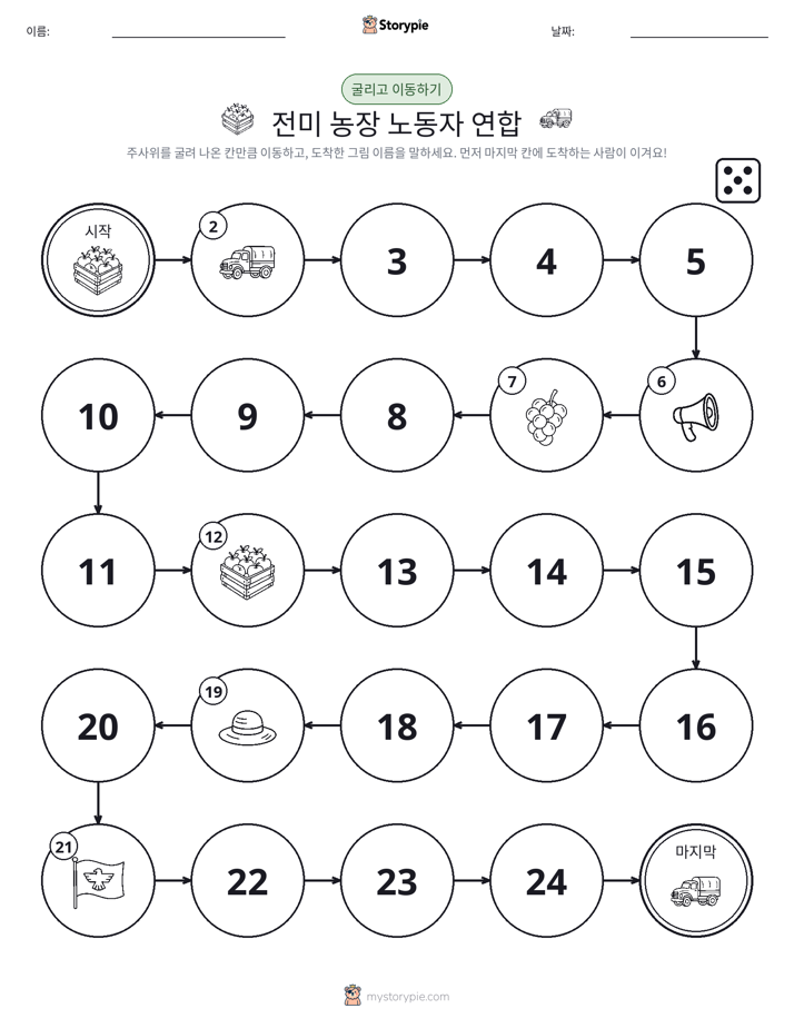 주사위 굴리고 이동하기 게임