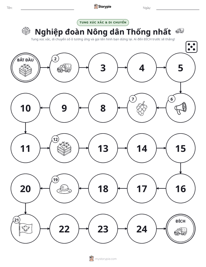 Trò Chơi Cuộn & Di Chuyển