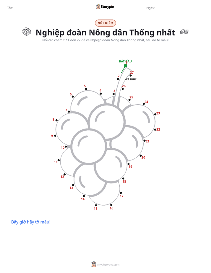 Nối Điểm