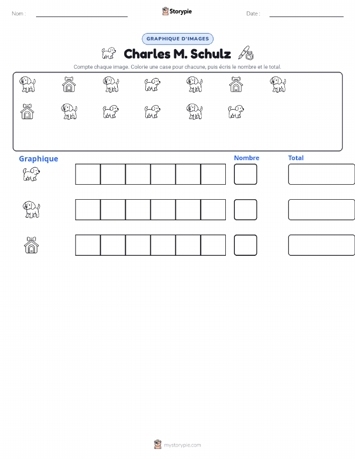Compter & Graphier