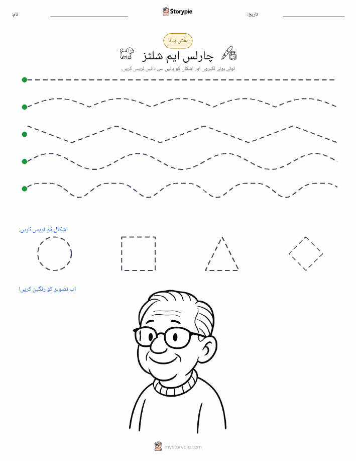 نقشہ بنانا
