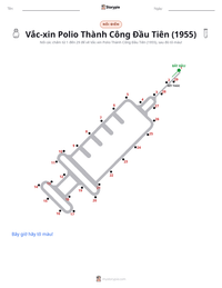 Xem trước tài liệu in sẵn Vắc-xin bại liệt thành công đầu tiên (1955)