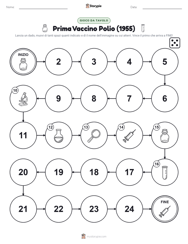Gioco di Ruolo & Movimento