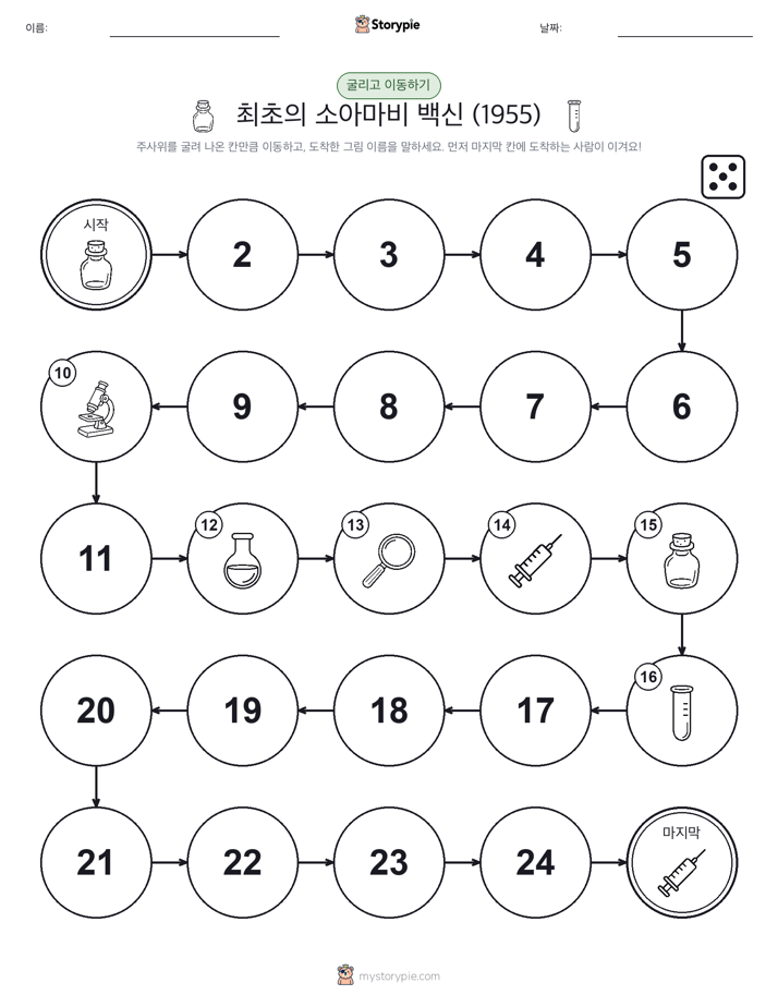 주사위 굴리고 이동하기 게임
