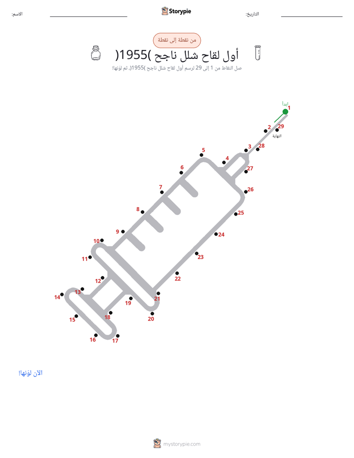 نقطة إلى نقطة