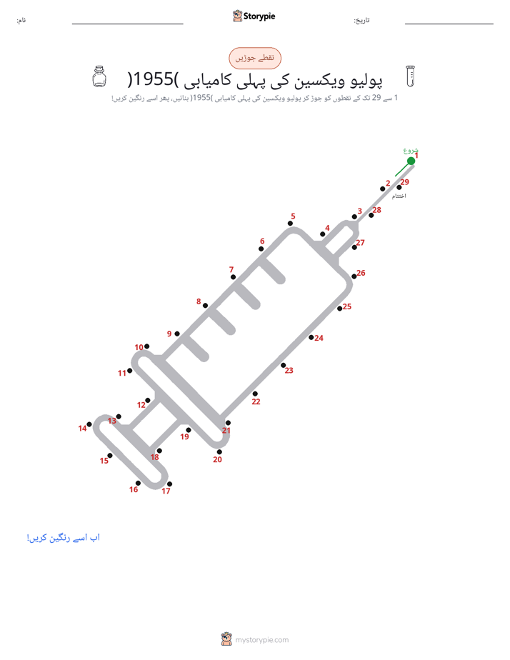 نقطے سے نقطے تک