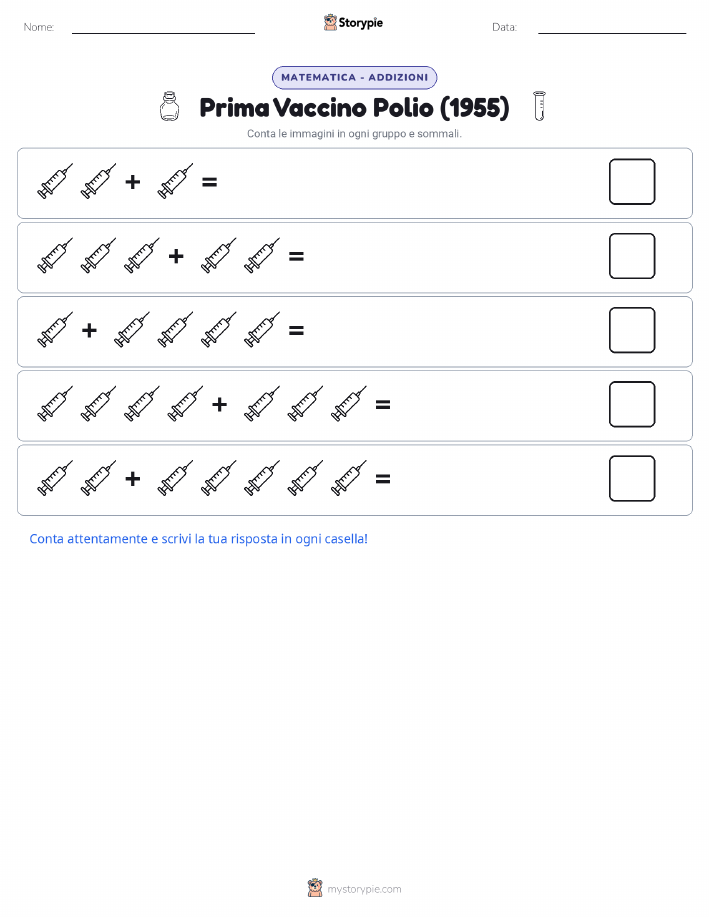 Matematica Visiva