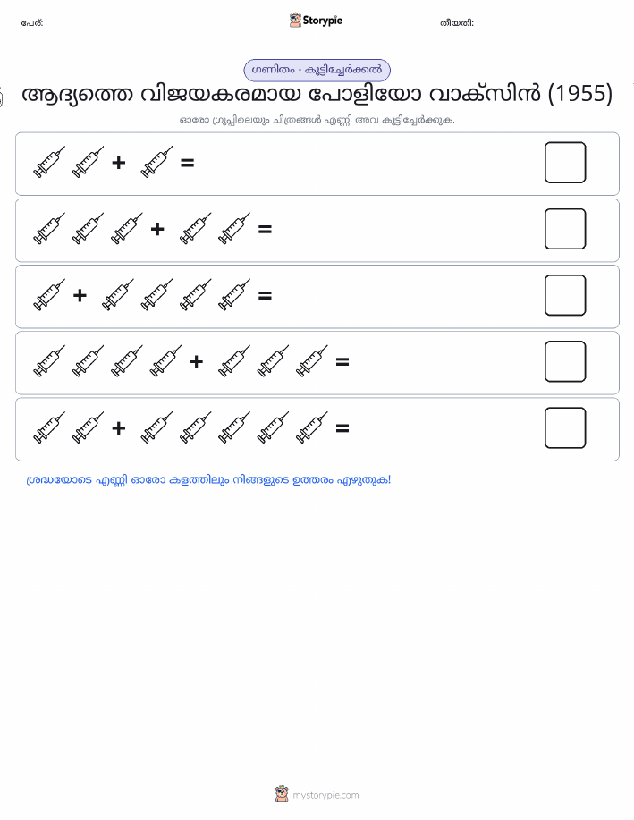 ചിത്ര ഗണിതം