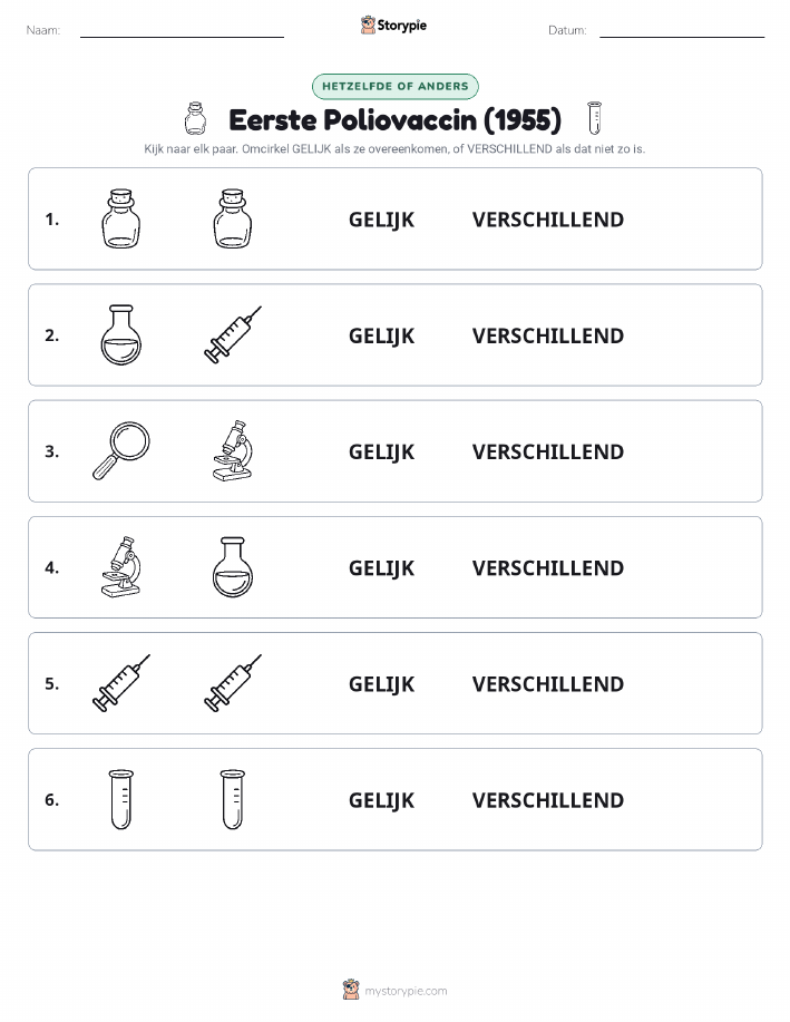 Zelfde of Verschillend