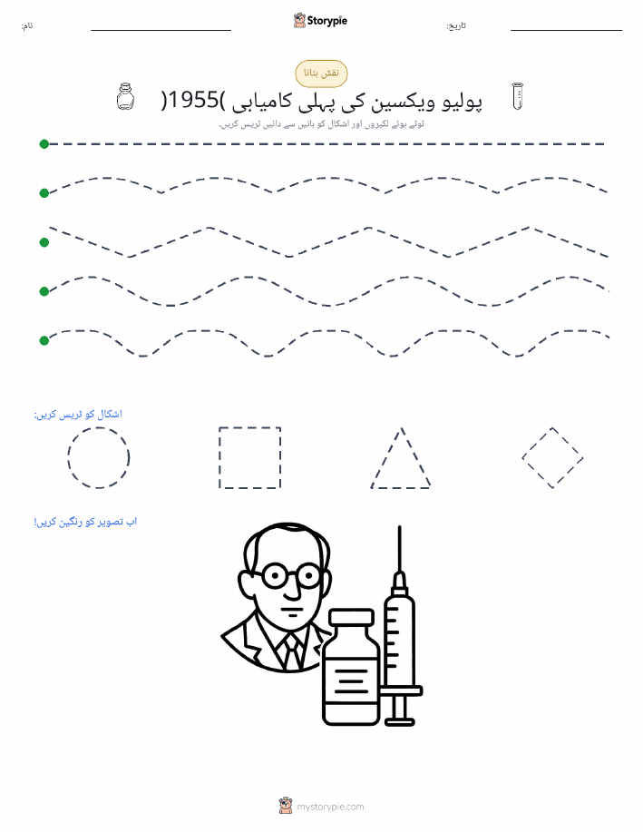 نقشہ بنانا