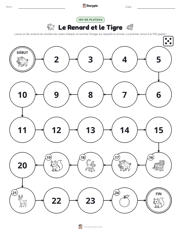Jeu de Rouler & Avancer