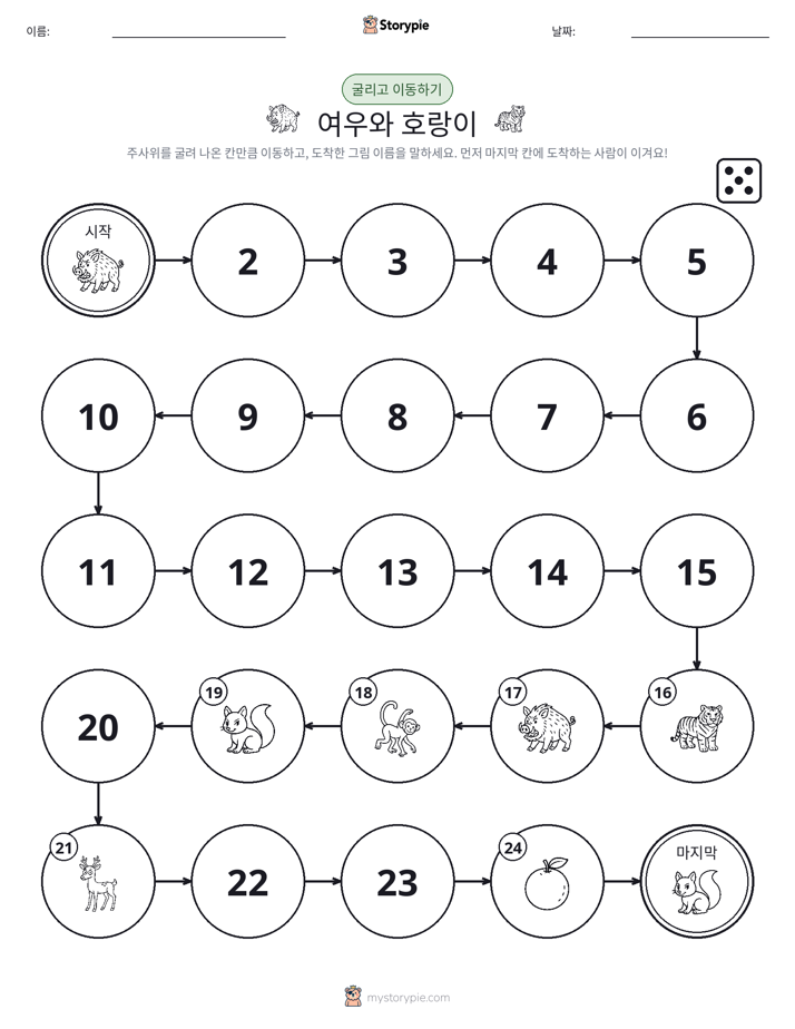 주사위 굴리고 이동하기 게임