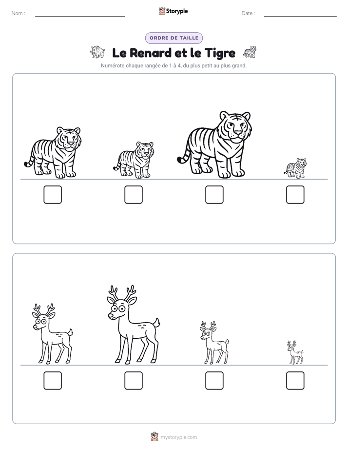 Ordre de Taille