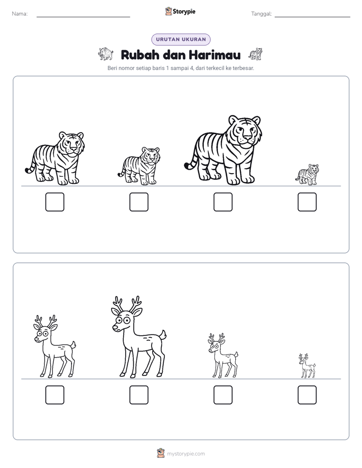 Urutan Ukuran