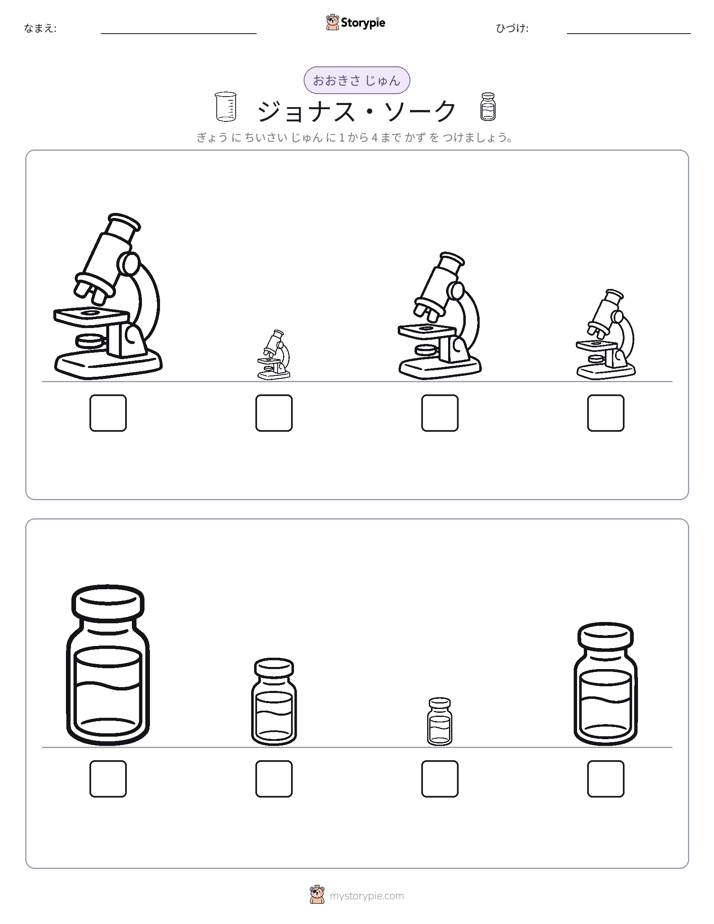 サイズ順
