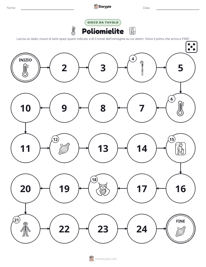 Gioco di Ruolo & Movimento