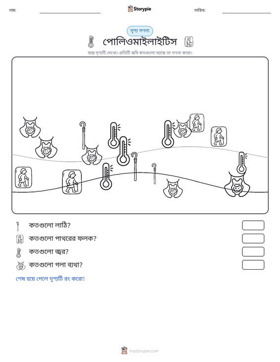গণনা দৃশ্য