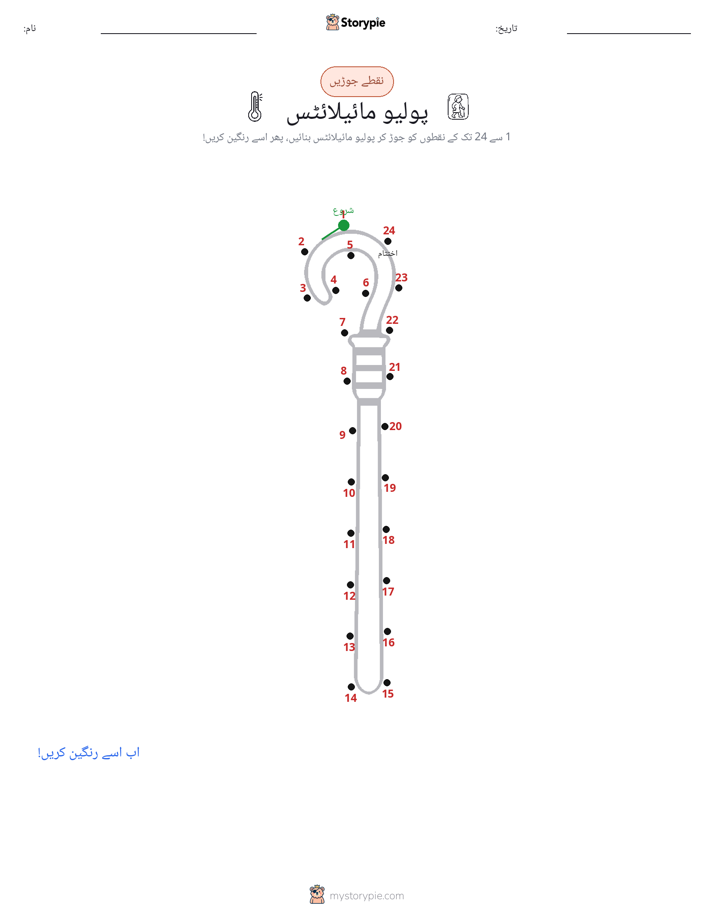 نقطے سے نقطے تک
