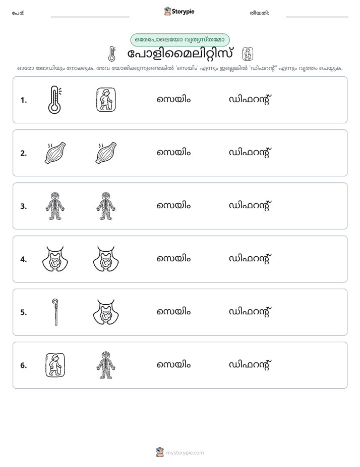 ഒന്നോ വ്യത്യാസമോ